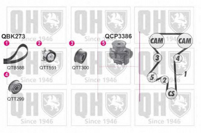 QUINTON HAZELL qbpk2731 -  Водяной насос + комплект зубчатого ремня